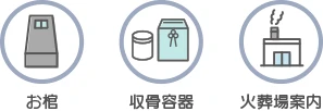 火葬プランに含まれるもの一覧（2025年現在）